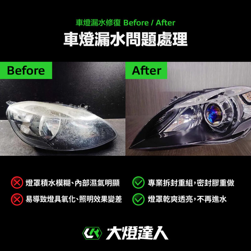 大燈達人車燈修復「車燈燈罩漏水問題處理」前後對照