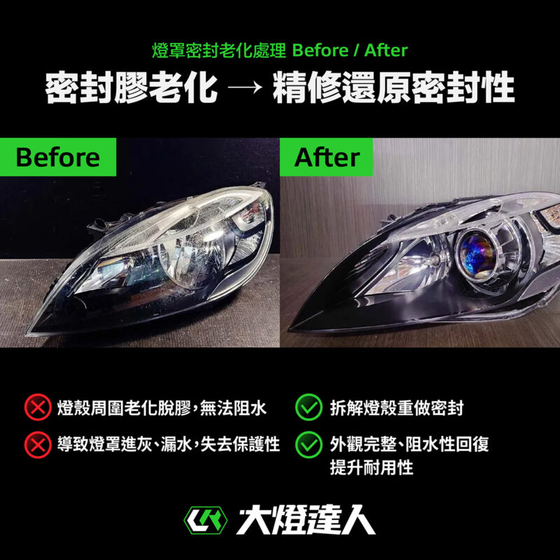 大燈達人車燈修復「車燈老化與密封性問題」前後對照