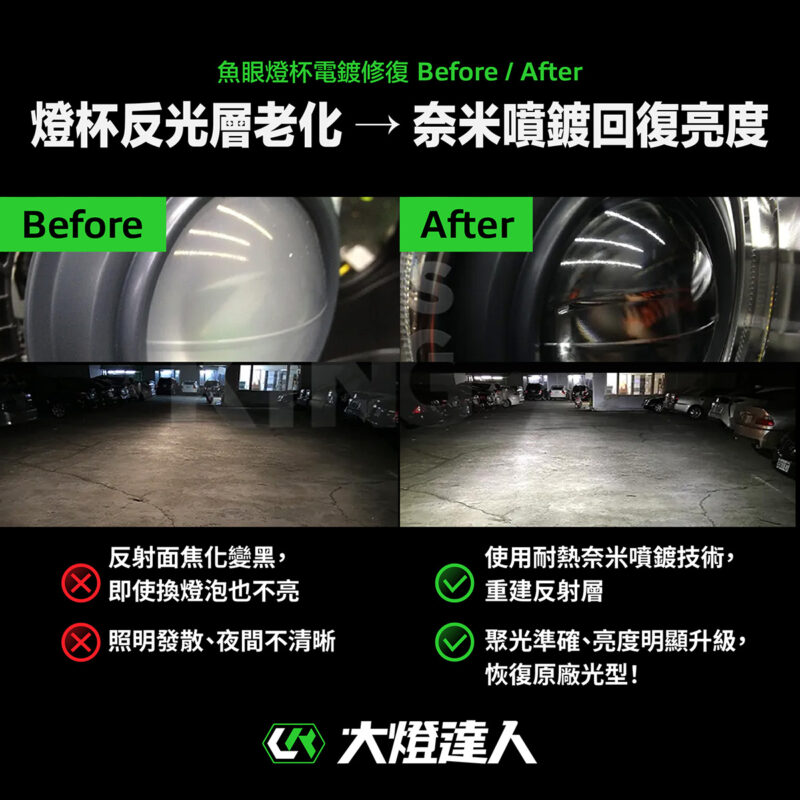 大燈達人車燈修復「魚眼反光燈杯老化，重新電鍍維修」前後對照