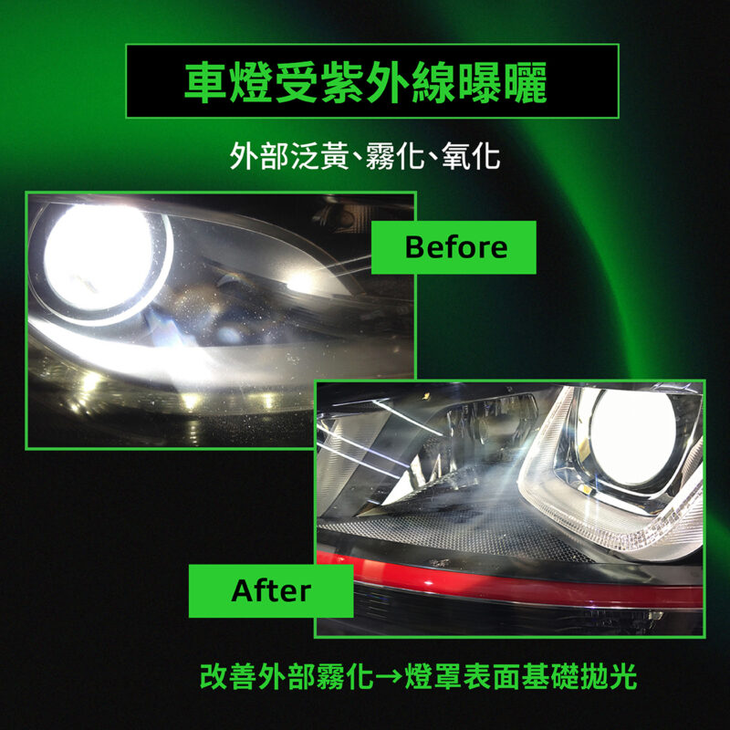 大燈達人燈罩霧化、白化維修前後比較範例