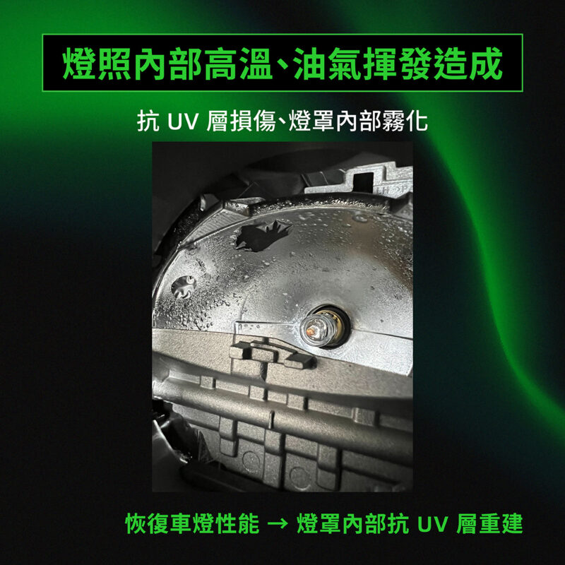 恢復車燈性能 → 燈罩內部抗 UV 層重建