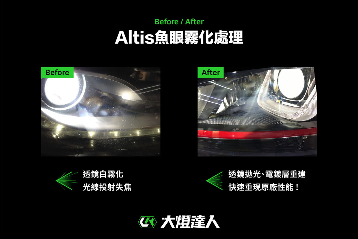 大燈達人魚眼霧化處理前後對照圖