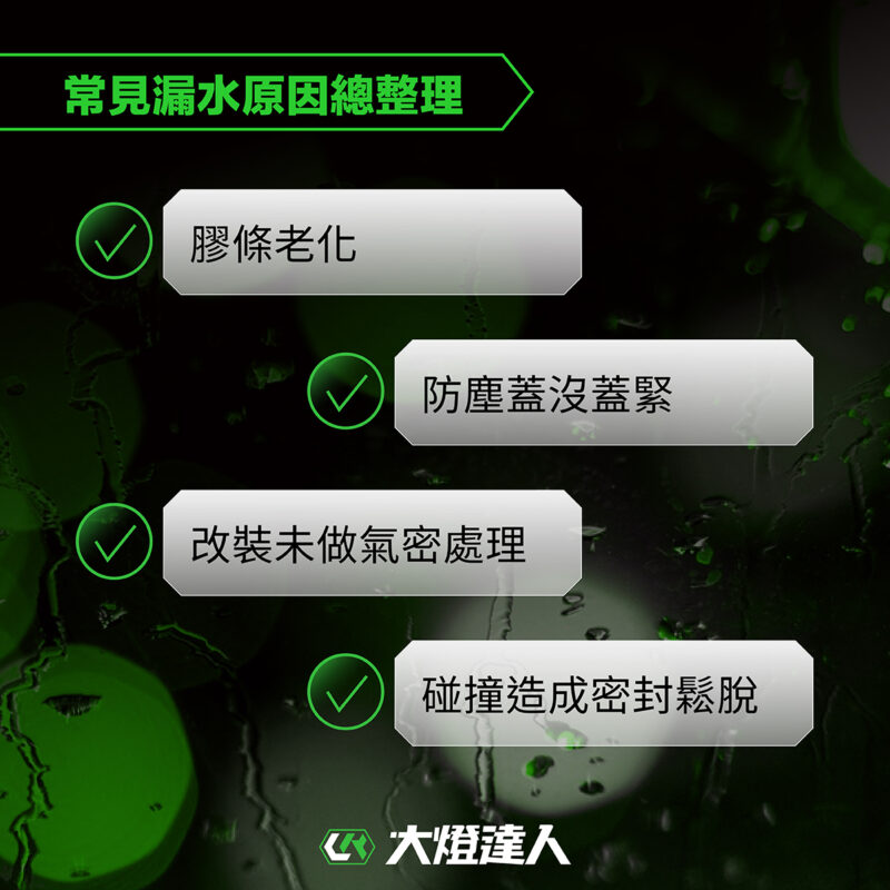 汽車燈具漏水常見類型與說明