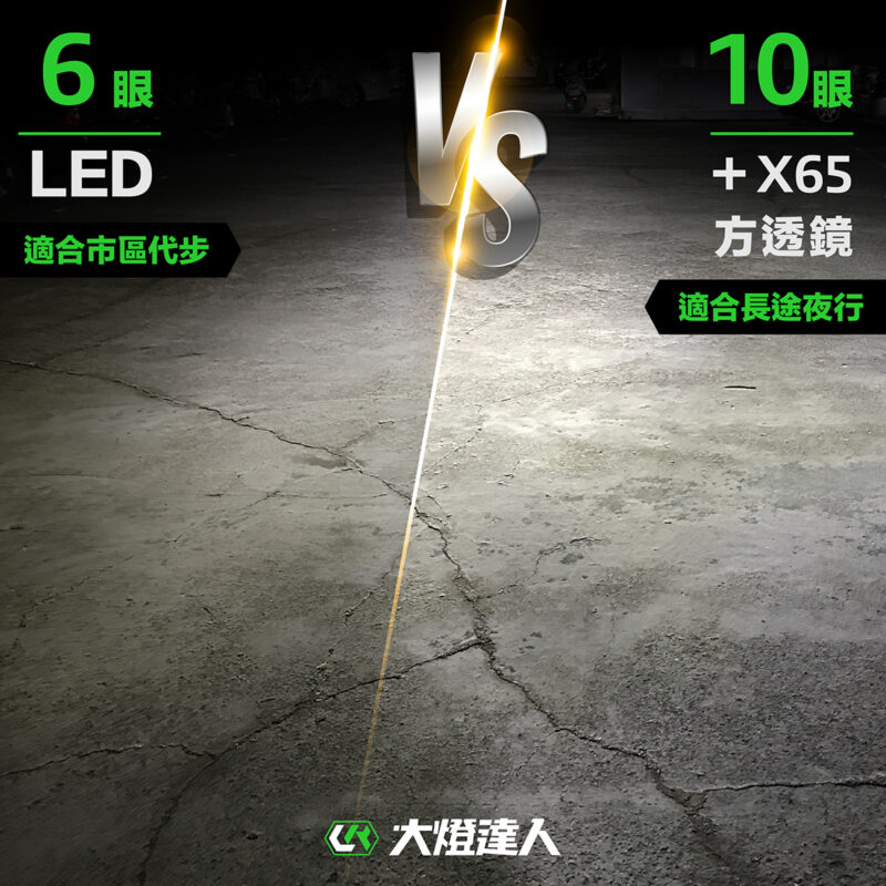 魚眼大燈升級六眼與十眼差異