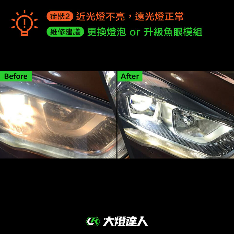 更換魚眼模組前後比較圖