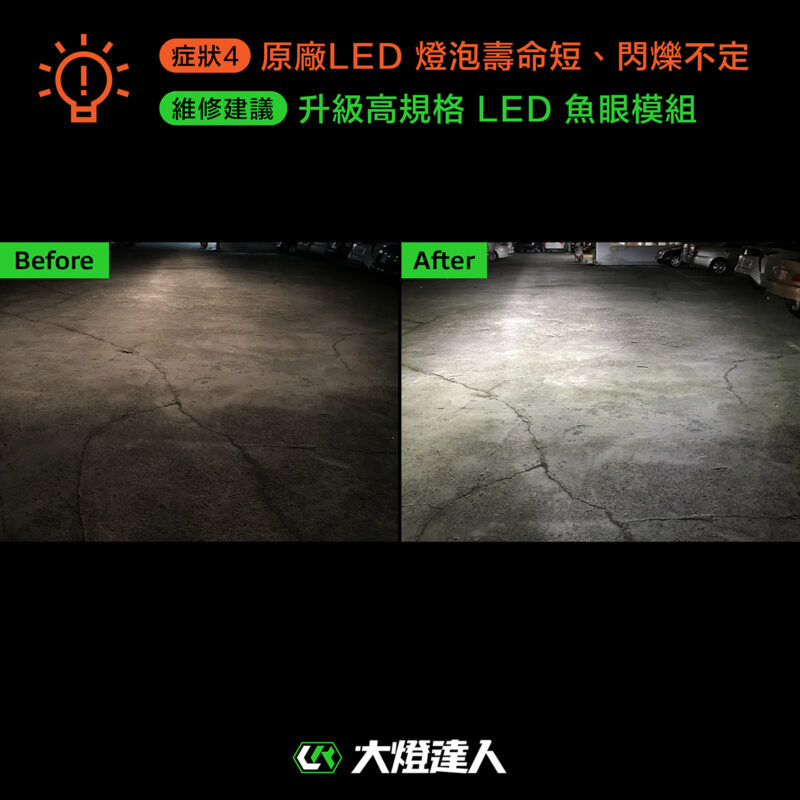 RAV4 更換高規格 LED 魚眼模組亮度比較圖