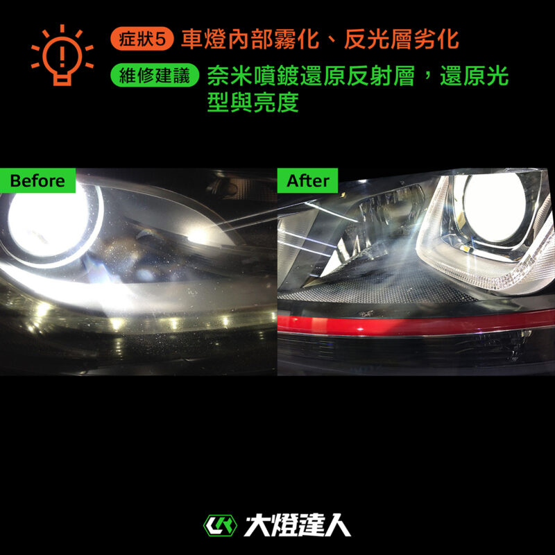 大燈達人霧化處理前後實拍圖