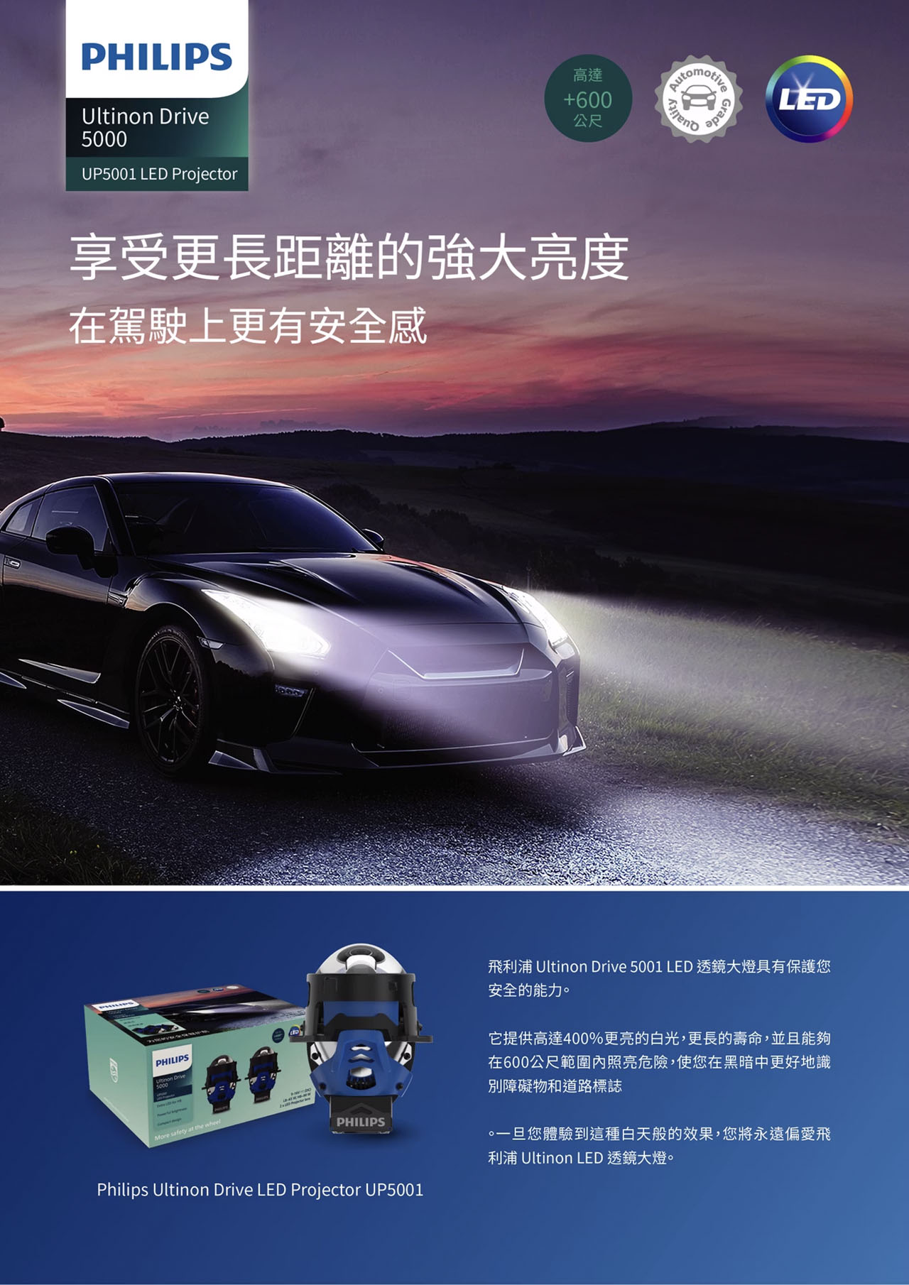 飛利浦 Ultinon Drive LED透鏡魚眼UP5001_PES modul