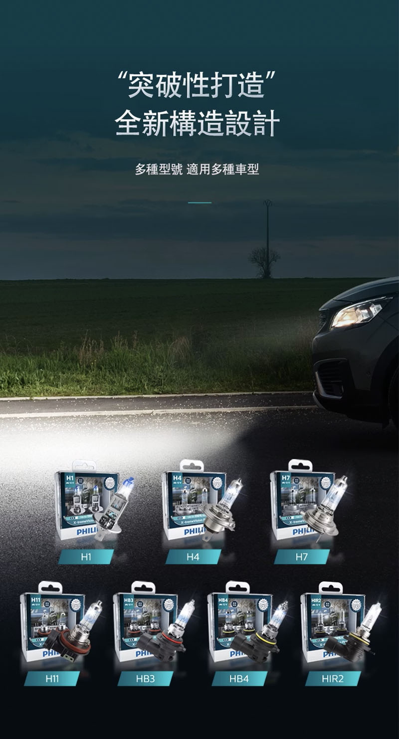 飛利浦 幻靚光+亮150% 450小時效能 X-tremeVision Pro150