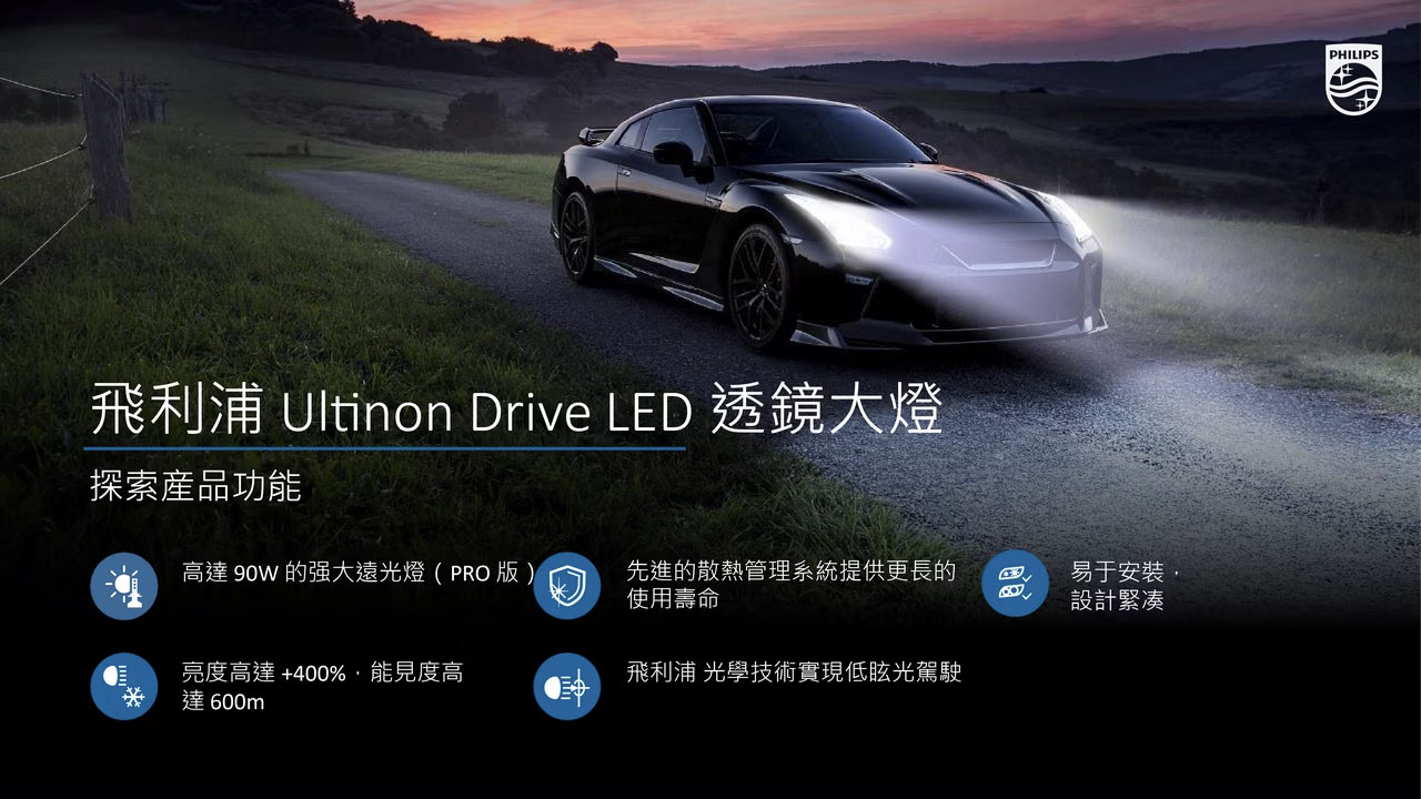 飛利浦 Ultinon Drive LED透鏡魚眼UP3001_PES modul