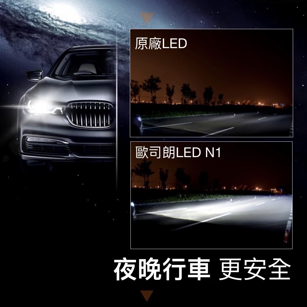 OSRAM 歐司朗 N1 PRO 系列加亮400% |汽車 LED 大燈 6000K