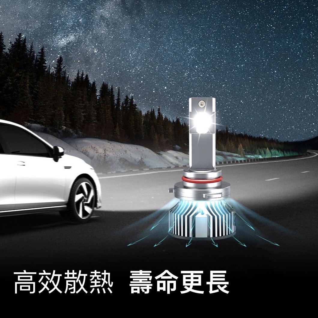 OSRAM 歐司朗 N1 PRO 系列加亮400% |汽車 LED 大燈 6000K