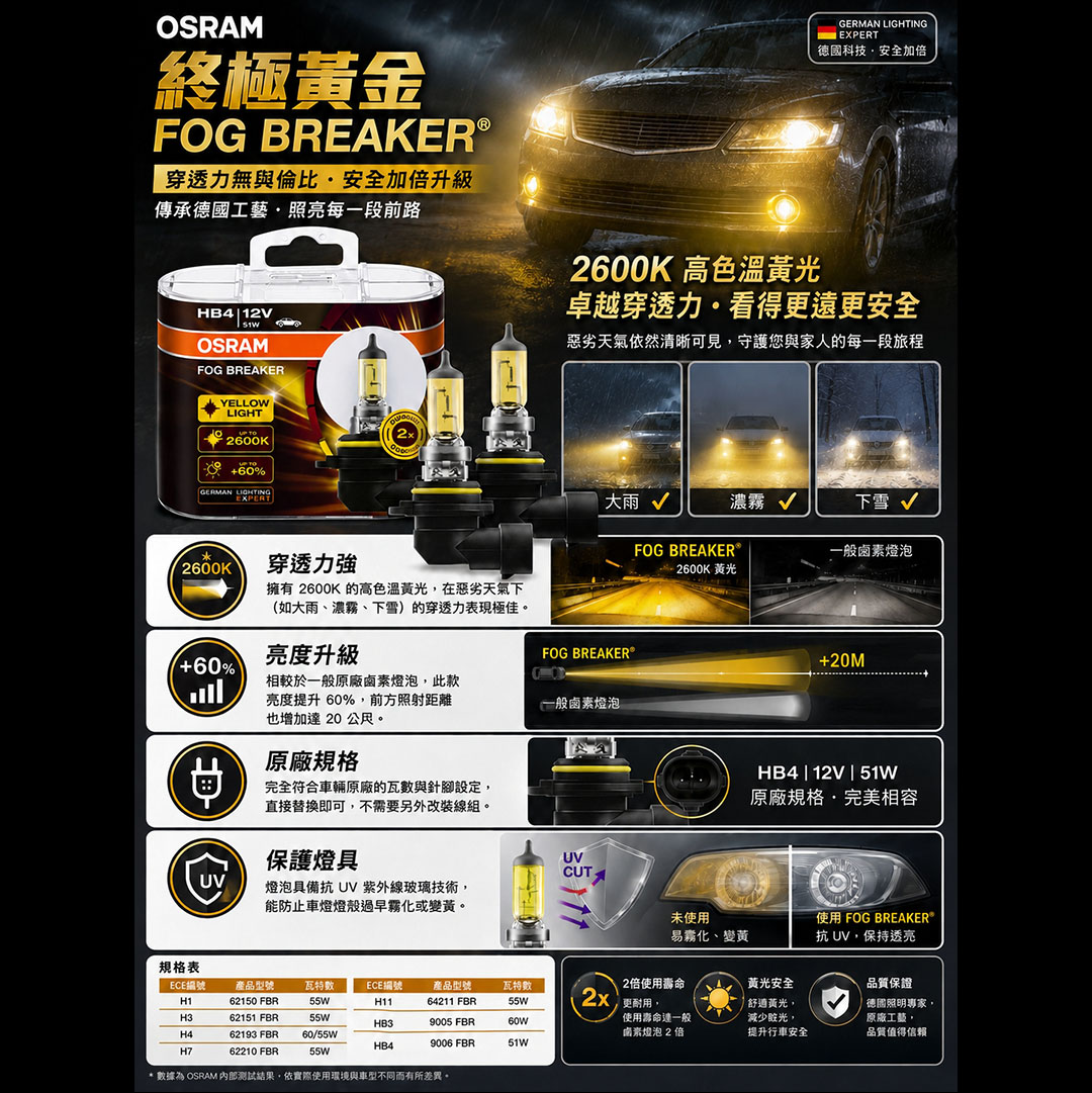 line_note_260617_2-2 OSRAM 鹵素燈|終極黃金 卓越穿透力車燈