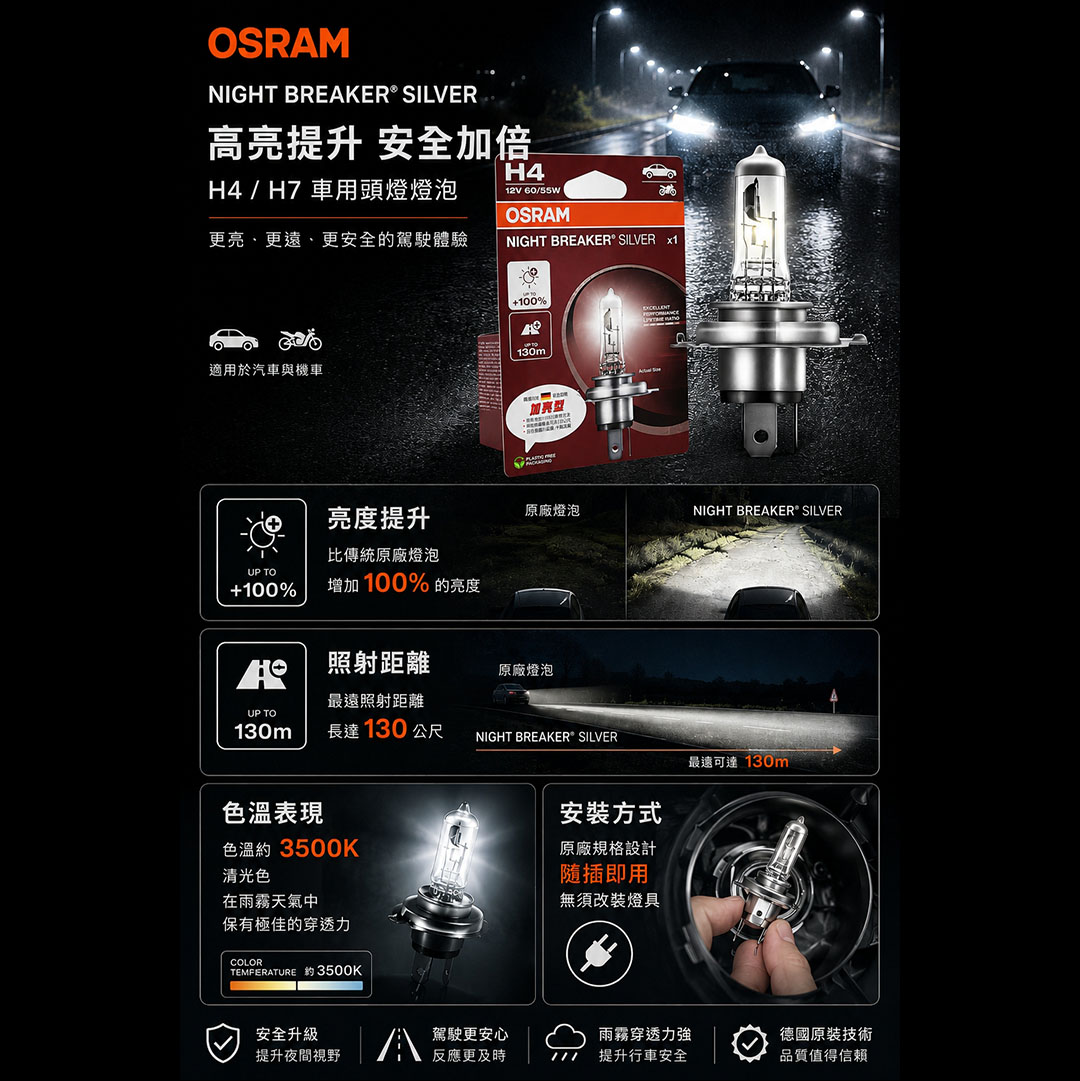 line_note_260617_3-2 OSRAM 鹵素燈|加亮型100%