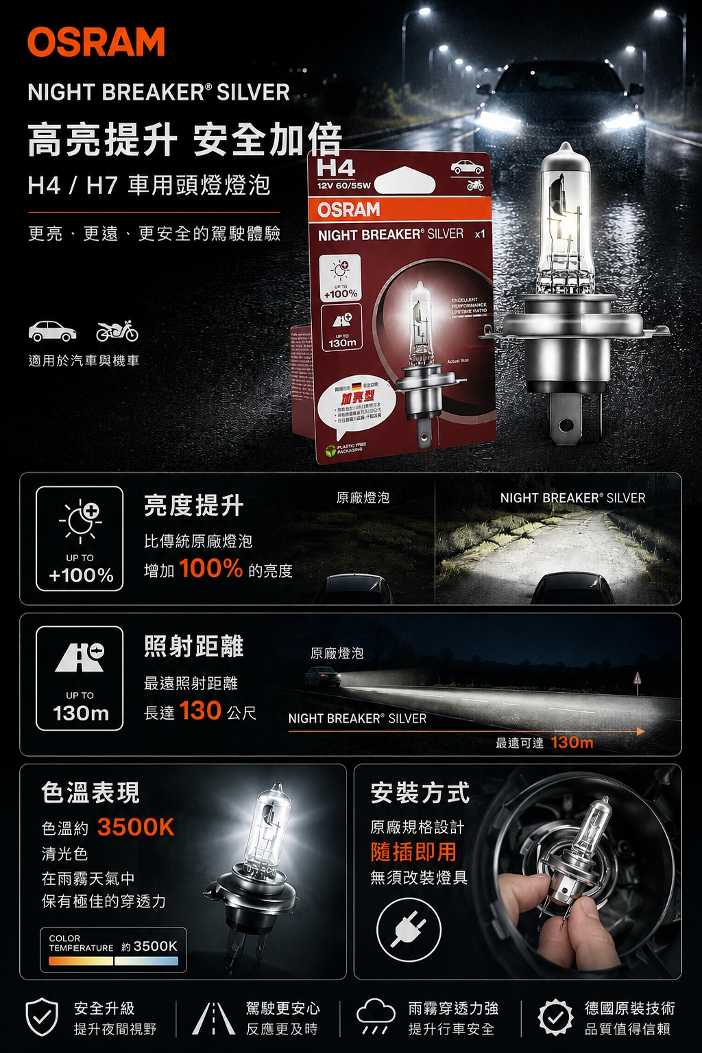 OSRAM 鹵素燈|加亮型100%