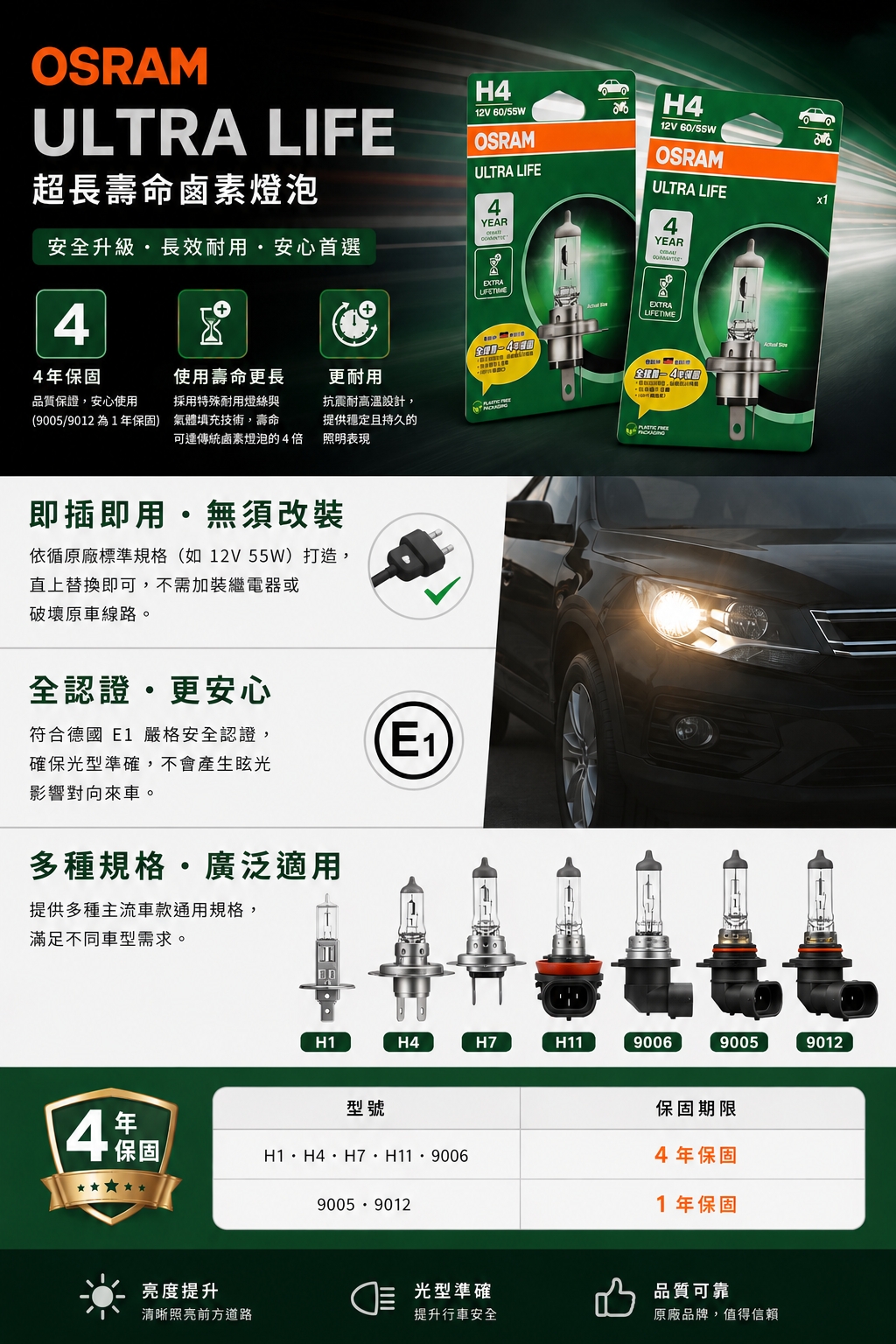 OSRAM 鹵素燈|長壽型燈泡